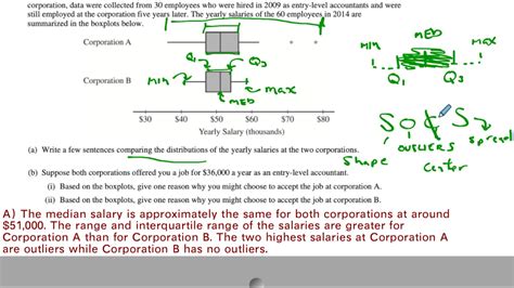 ap stats comparing box plot distribution|AP STATISTICS 2015 SCORING GUIDELINES .